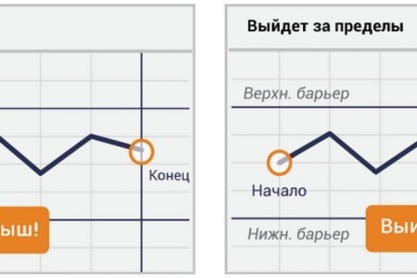 Как зайти на сайт мега