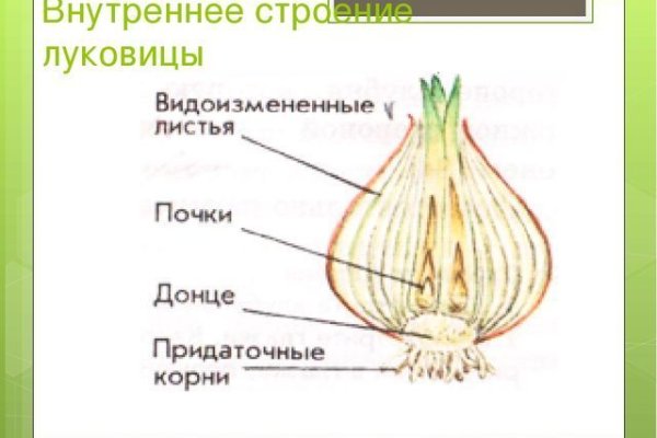 Мега площадка что продает