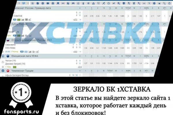 Рабочее зеркало darknet mega